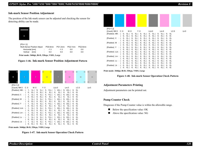 EPSON 9880 9450 9400 7880 7800 7450 7400 Service Manual EPSON 9880 9450 9400 7880 7800 7450 7400 Service Manual